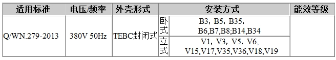 皖南電機(jī)YVF2安裝信息圖