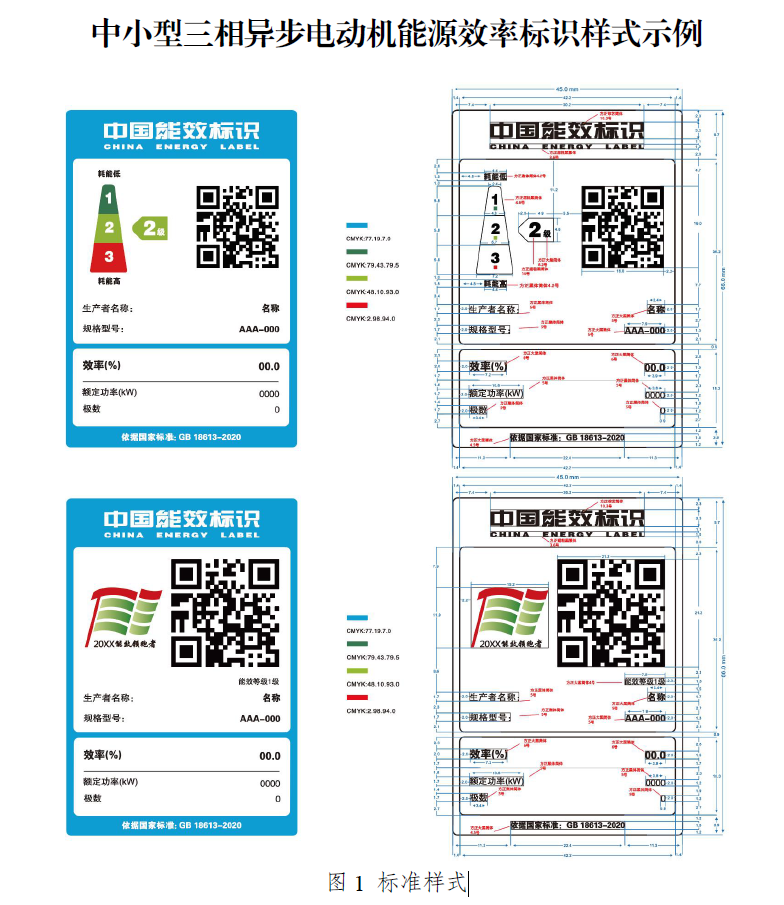 皖南電機(jī)：2021年三相異步電動(dòng)機(jī)能效標(biāo)識(shí)（標(biāo)準(zhǔn)樣式）